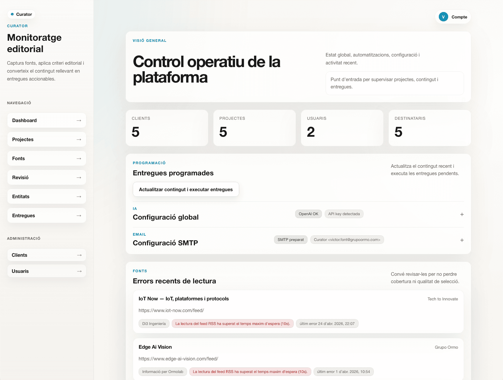 Dashboard de Curator